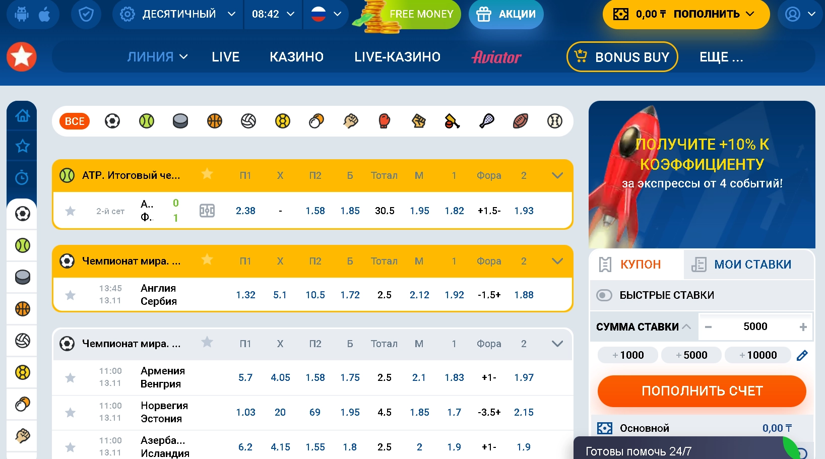 Рынки ставок Mostbet