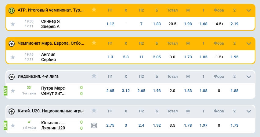 Ставки в режиме реального времени